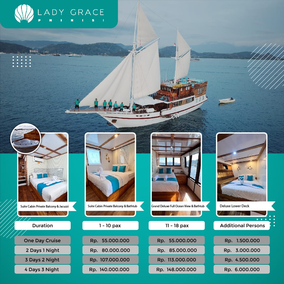 Boat rental Mailelo Flores